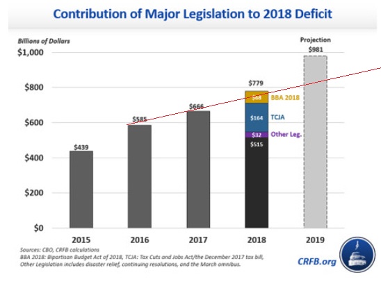 Der USA Bären-Thread 1078591