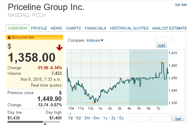 Der USA Bären-Thread 870469