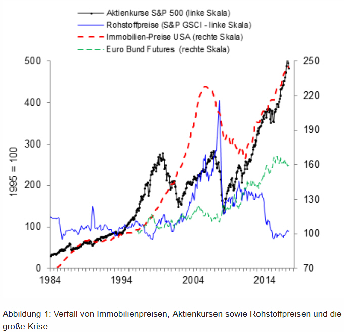 Der USA Bären-Thread 1078818