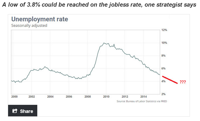 Der USA Bären-Thread 870577