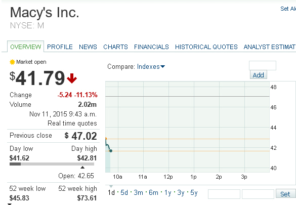 Der USA Bären-Thread 871082