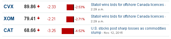 Der USA Bären-Thread 871663