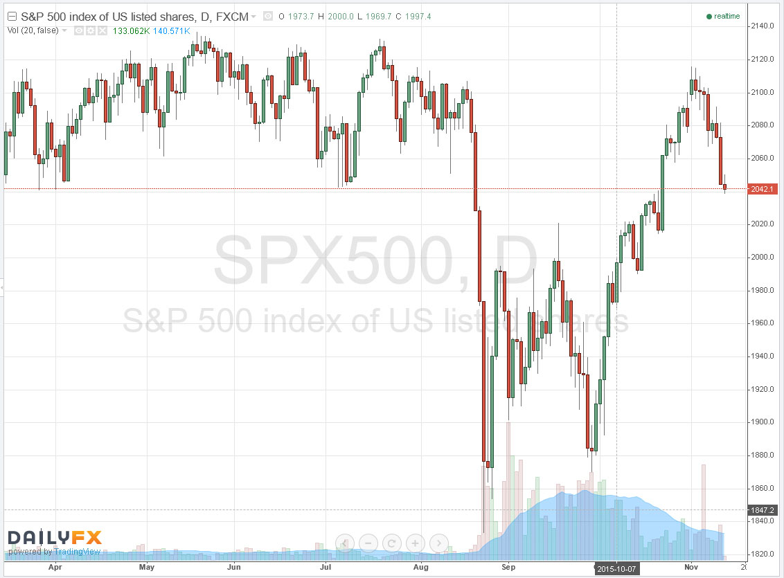 Der USA Bären-Thread 871717