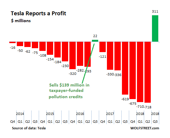 Der USA Bären-Thread 1079937