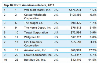 Der USA Bären-Thread 872967