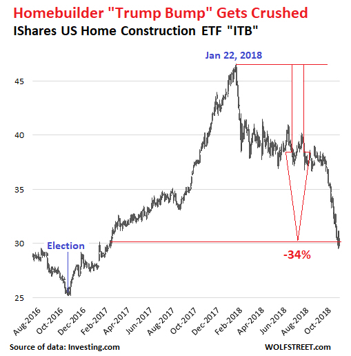 Der USA Bären-Thread 1080269