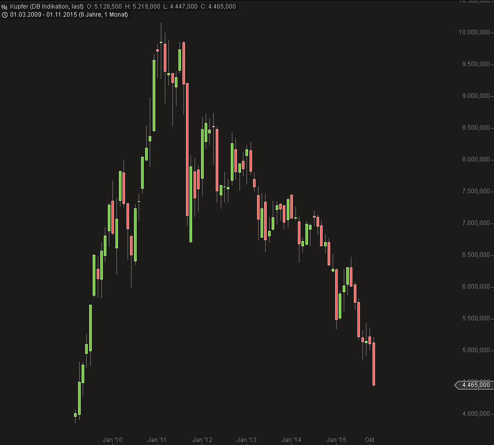 Der USA Bären-Thread 873692