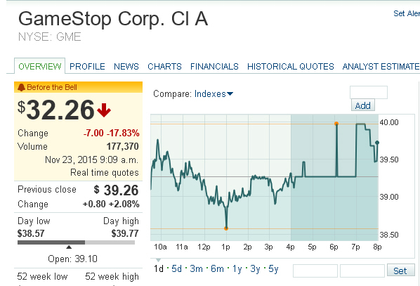 Der USA Bären-Thread 873702