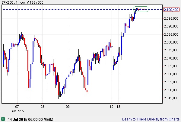 Der USA Bären-Thread 840791