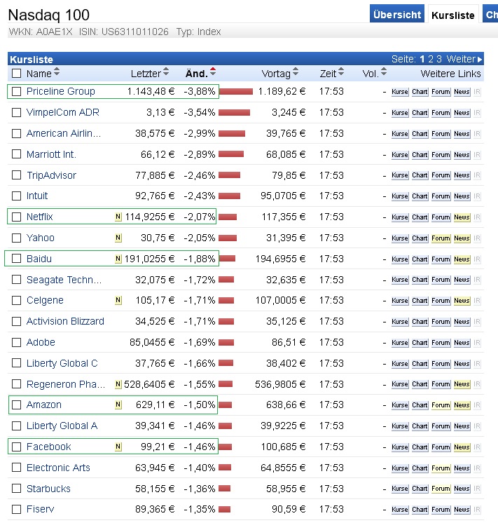 Der USA Bären-Thread 874006