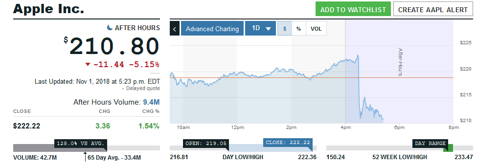 Der USA Bären-Thread 1081082