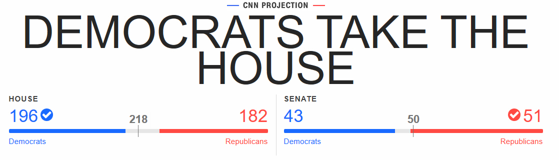 Der USA Bären-Thread 1081772