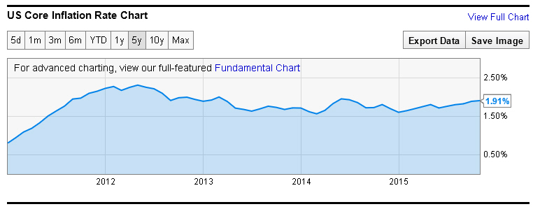 Der USA Bären-Thread 876310