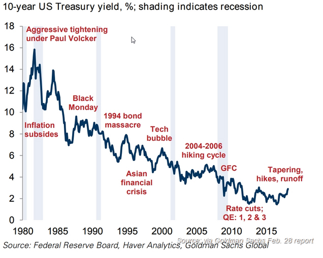 Der USA Bären-Thread 1043205