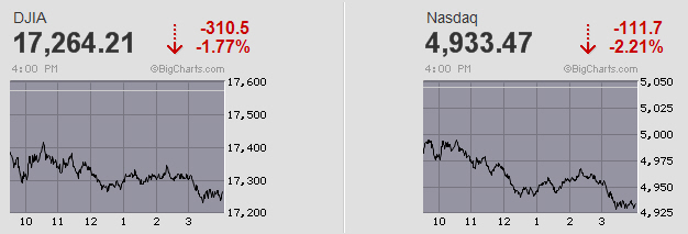 Der USA Bären-Thread 878010