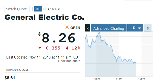 General Electric (GE, General Electric Company) 1082896