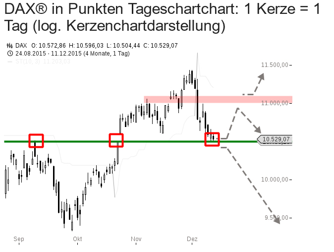 Der USA Bären-Thread 878066