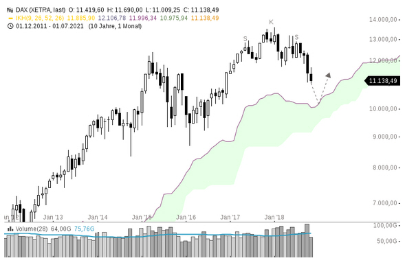 Der USA Bären-Thread 1084439
