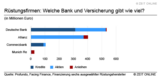 Der USA Bären-Thread 561129