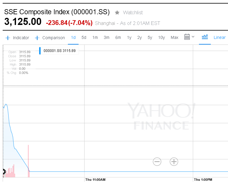 Der USA Bären-Thread 882979