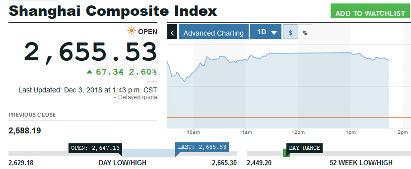 Der USA Bären-Thread 1085799