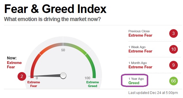 Der USA Bären-Thread 1089076