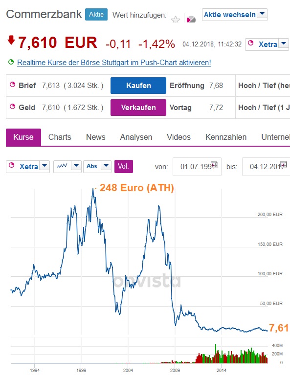 Deutsche Bank - sachlich, fundiert und moderiert 1086036