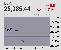Der USA Bären-Thread 1086103