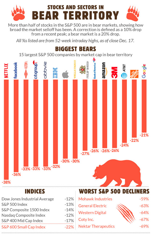Der USA Bären-Thread 1088122