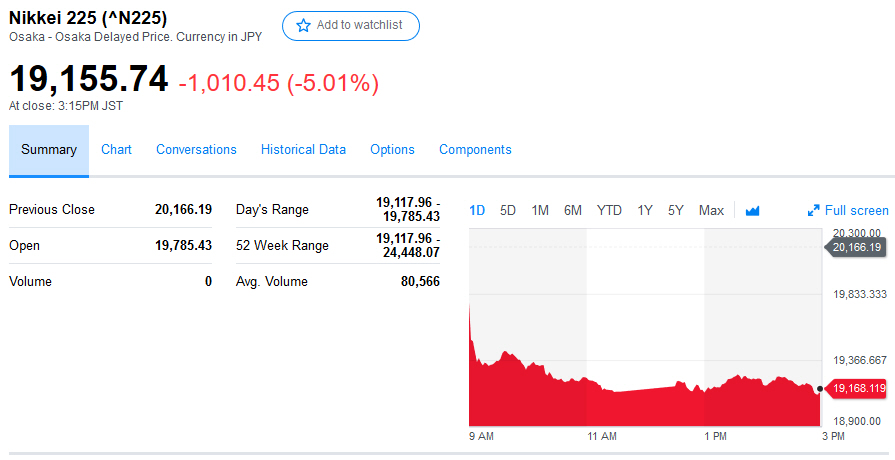 Der USA Bären-Thread 1089093