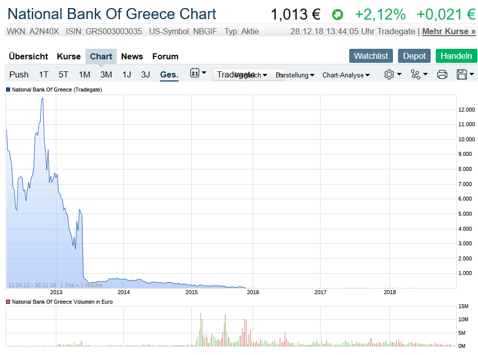 Der USA Bären-Thread 1089535