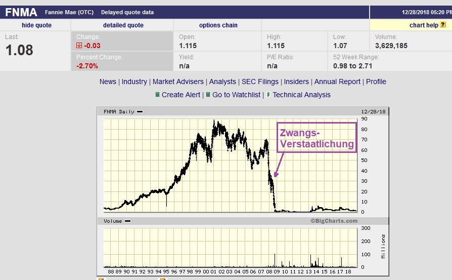 Der USA Bären-Thread 1089631