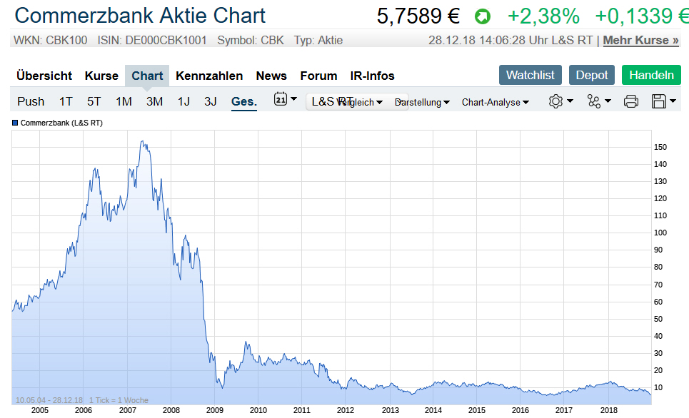 Der USA Bären-Thread 1089632