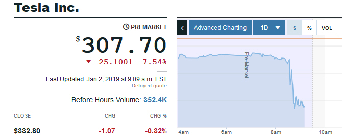 Der USA Bären-Thread 1089789