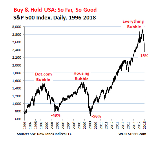 Der USA Bären-Thread 1089881