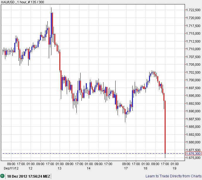 Der USA Bären-Thread 563020
