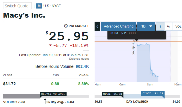Der USA Bären-Thread 1090947