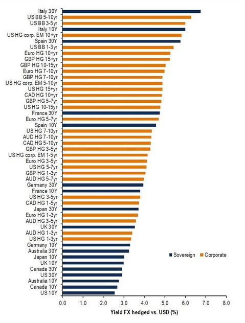 Der USA Bären-Thread 1090647