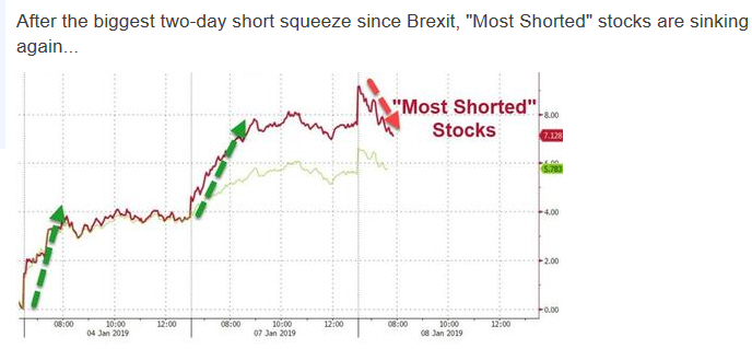 Der USA Bären-Thread 1090649