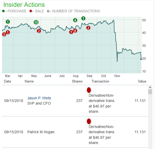 Der USA Bären-Thread 1090669