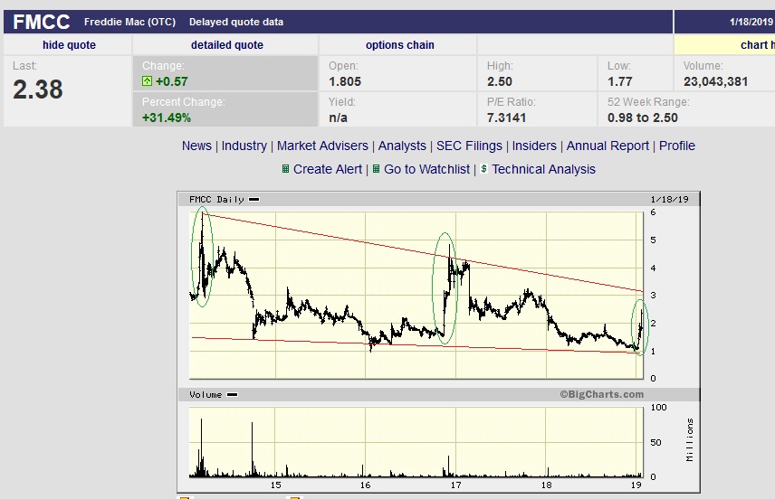 Der USA Bären-Thread 1092277