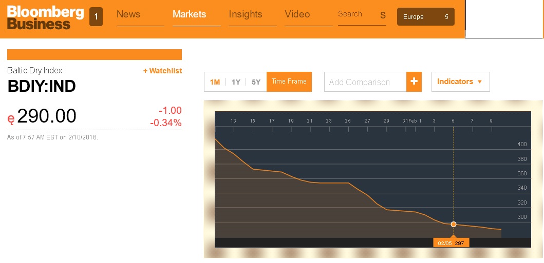 Der USA Bären-Thread 893228