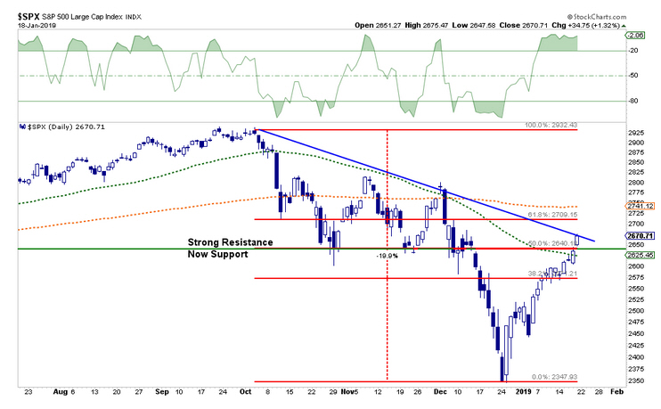 Der USA Bären-Thread 1092309