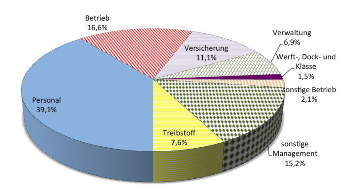 Der USA Bären-Thread 893281