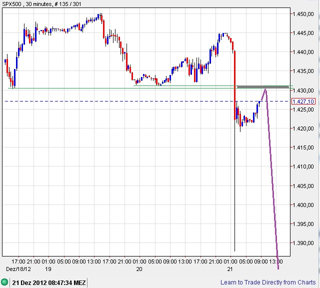 QV ultimate 2012 563766