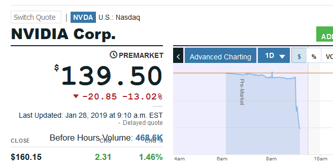Der USA Bären-Thread 1093582