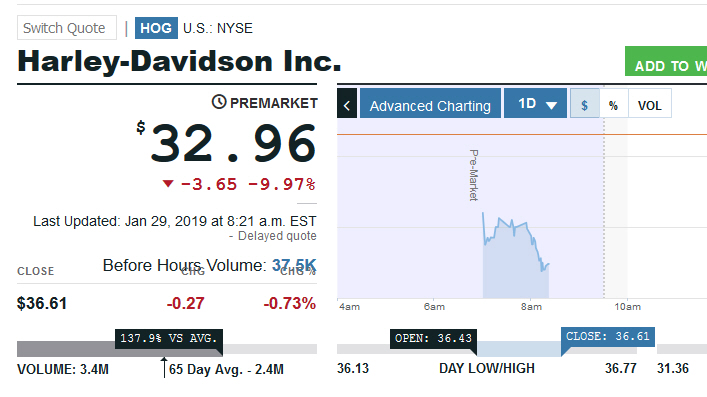Der USA Bären-Thread 1093758