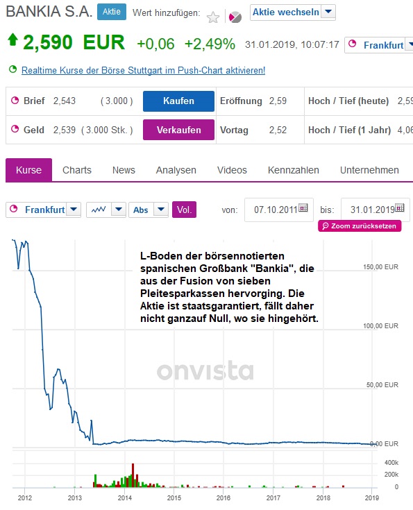 Deutsche Bank - sachlich, fundiert und moderiert 1094157