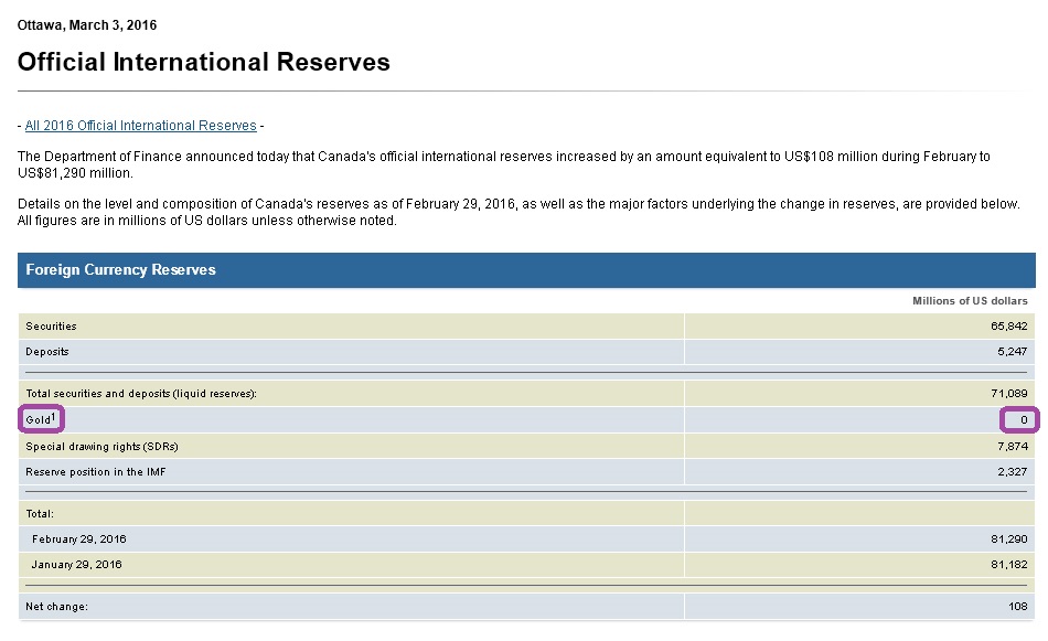Der USA Bären-Thread 898354