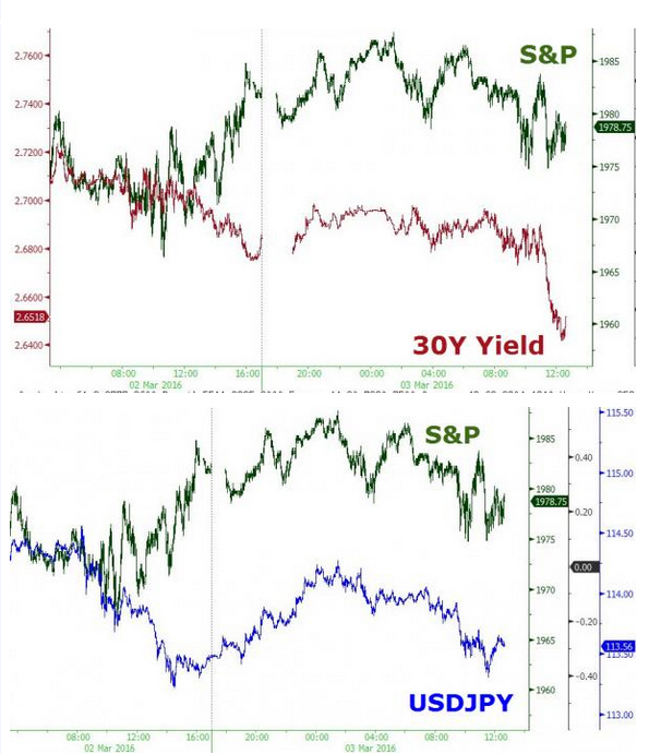 Der USA Bären-Thread 898450